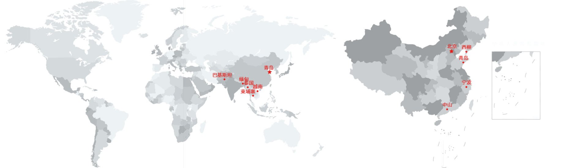 hệ thống phục vụ